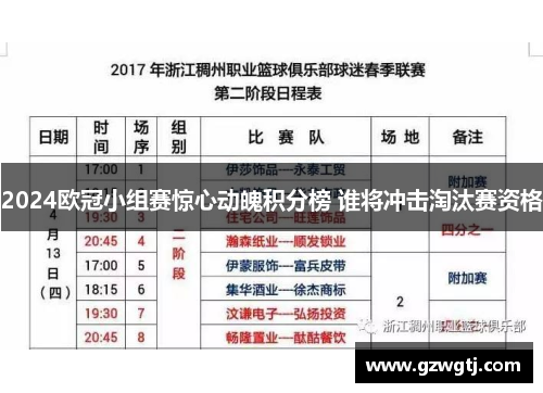 2024欧冠小组赛惊心动魄积分榜 谁将冲击淘汰赛资格