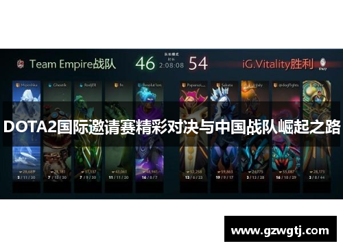 DOTA2国际邀请赛精彩对决与中国战队崛起之路